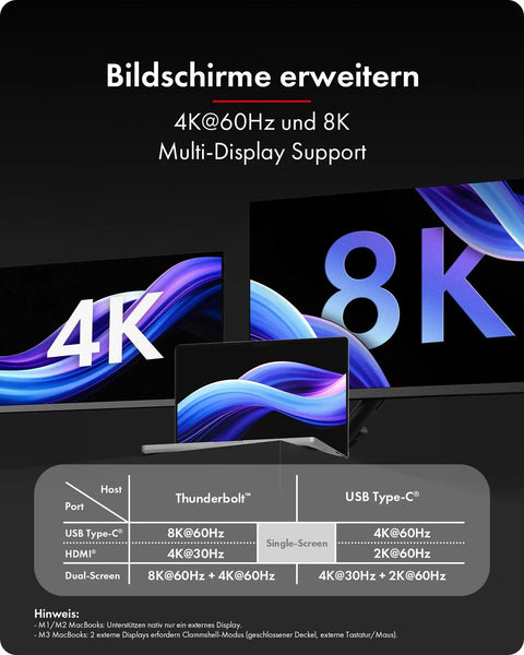 Blazing Fast Thunderbolt 4 Docking Station For Dual M.2 Nvme Ssd Drives With Raid Mode And Usb4 Hub Cranking Out Smooth 8K Usbc And 4K Hdmi Signals Plus Active Cooling To Crush Your Daily Grind Setup with 8K and 4K display setup.