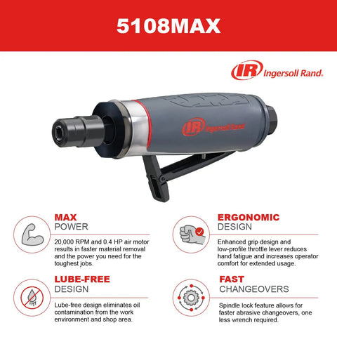 Beast Power Air Die Grinder With 25,000 RPM And 0.4 HP, 1/4 Inch Collet, Rear Exhaust, ergonomic grip, features breakdown.