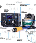 Digital Soldering Station With Temperature Control And Celsius Fahrenheit Display 75 Watt Equivalent ESD Safe Aluminum Panel Burn Resistant Build Includes Pro Grade Solder Tips Lead Free Solder And Extras For Electronics with labeled features.