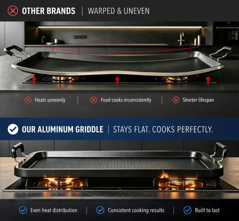 17 Inch Stove Top Griddle For Gas Stoves With Warp Resistant Nonstick Surface, image comparing warped vs flat griddle