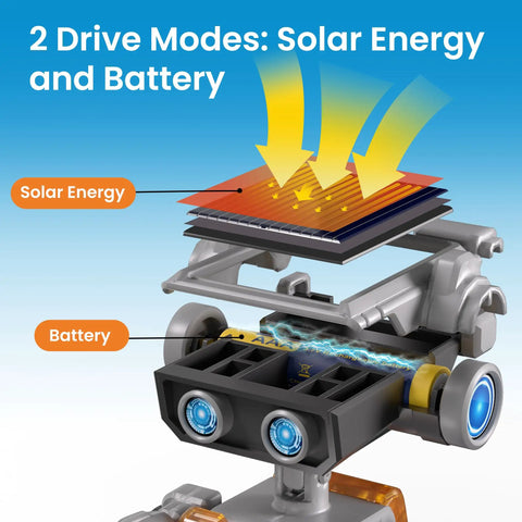 Solar Robot Building Kit For Kids 8-13 DIY STEM Toy showing solar panel and battery power options