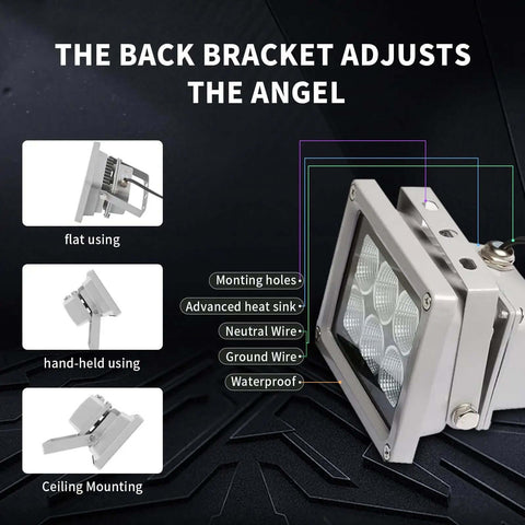 Diagram showing Ultra Fast UV Resin Curing Lamp with adjustable rotating bracket in flat, hand-held, and ceiling positions.
