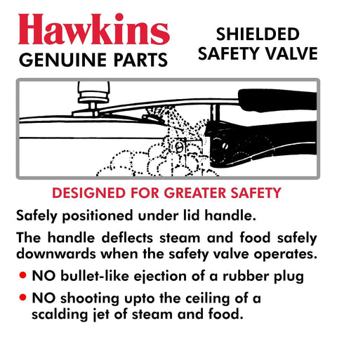 Hawkins B1010 3-piece pressure cooker safety valve set with shielded valve.