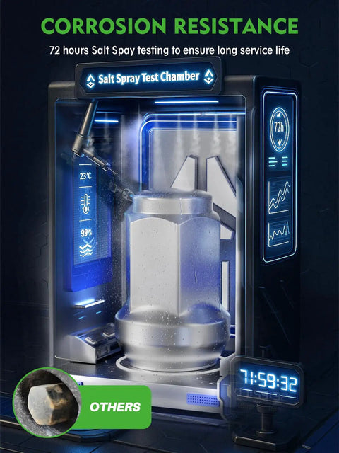 Chrome Closed End Lug Nuts 20 Pack With Half Inch By Twenty Thread corroding test in salt spray chamber for durability