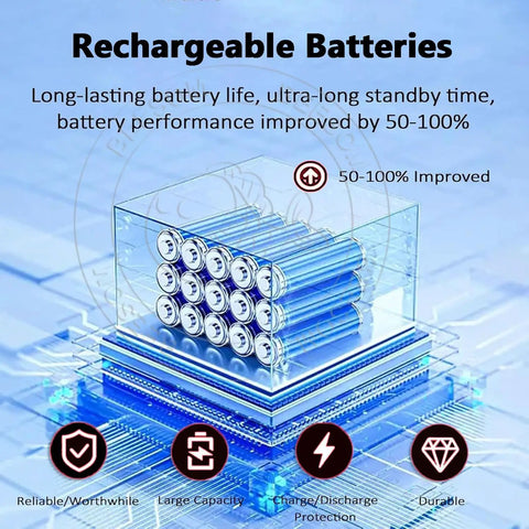 Digital Torque Meter Tester for Precision Bottle Cap Torque, Adjustable 10 to 160 mm Diameter, Three Unit Modes, Peak and Trajectory Readouts, High Accuracy Torque Measurement Tool HP100 illustration of rechargeable battery pack