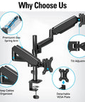 Heavy Duty Dual Monitor Desk Mount For 17 To 32 Inch Screens Featuring Gas Spring Height Adjustment with tilt adjustment and cable management.