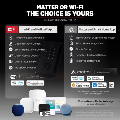 Next Gen Touchscreen Smart Lock With Built In WiFi And Matter Support Featuring NFC Tap To Unlock For iPhone And Apple Watch Remote Management Seamless Smart Home Setup For A Hella Secure Home Base