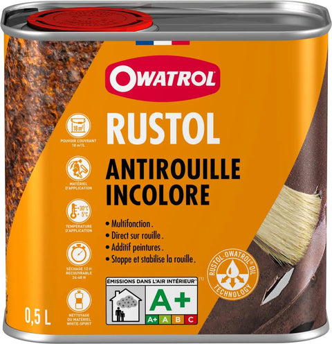 All In One Heavy Duty Rust Inhibitor For Metal And Wood And Paint Conditioner 34 Oz can with rust and paint image