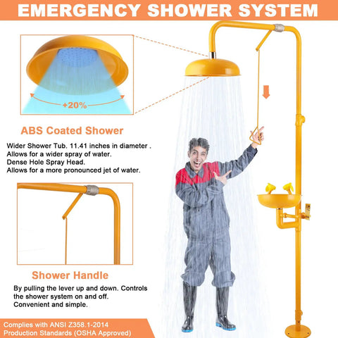 Emergency Eyewash And Shower Station Kit With Dual Nozzle Design, ANSI Z358.1-2014 Certified And OSHA Approved, in use