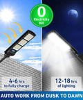 Powerful Solar Street Light For Outdoors with 900 LEDs mounted on wall, day and night demonstration, highlighting dusk to dawn feature.