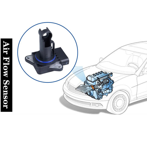 Mass Air Flow Sensor MAF Replacement For Toyota Camry Avalon Corolla Prius Sienna 4Runner Matrix Highlander Tacoma 2.4L 3.0L 3.4L 1.8L 1.5L OE 22204-22010 Compatible air flow sensor shown with engine placement diagram