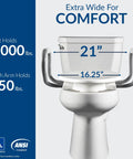 3 Inch Raised Toilet Seat With Grippy Handles For Easy Sitting And Standing, Heavy Duty Construction With Secure Hinges