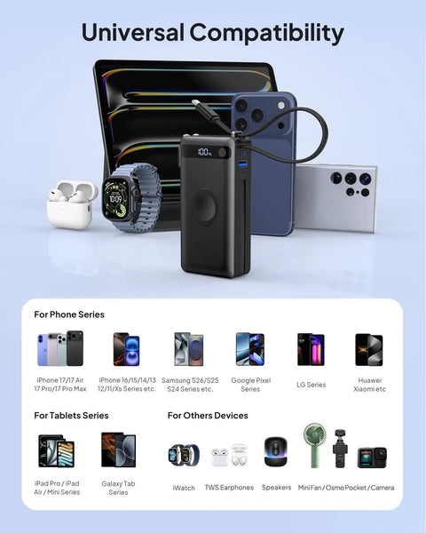 Ultimate 10000mAh Power Bank With 22.5W Fast Charging And Built In Lightning Usb C Cables Plus Foldable Wall Plug For iPhone And Apple Watch Squad Ready Gear showcased with compatible devices.