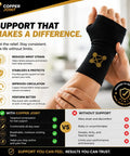 Person wearing Copper Infused Wrist Brace Pair For Carpal Tunnel Pain Relief, Adjustable Medium Fit For Men And Women, Elastic Hand Support Splint