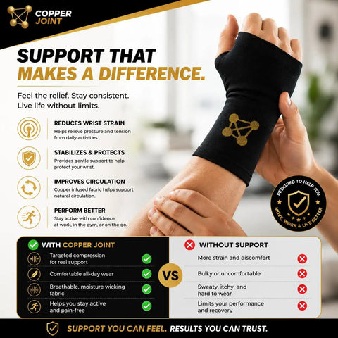 Person wearing Copper Infused Wrist Brace Pair For Carpal Tunnel Pain Relief, Adjustable Medium Fit For Men And Women, Elastic Hand Support Splint