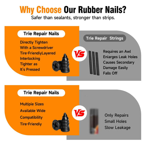 Comparison of tire repair nails vs strings highlighting All In One Screw Type Tire Repair Kit With 60 Durable Plugs And Screwdriver