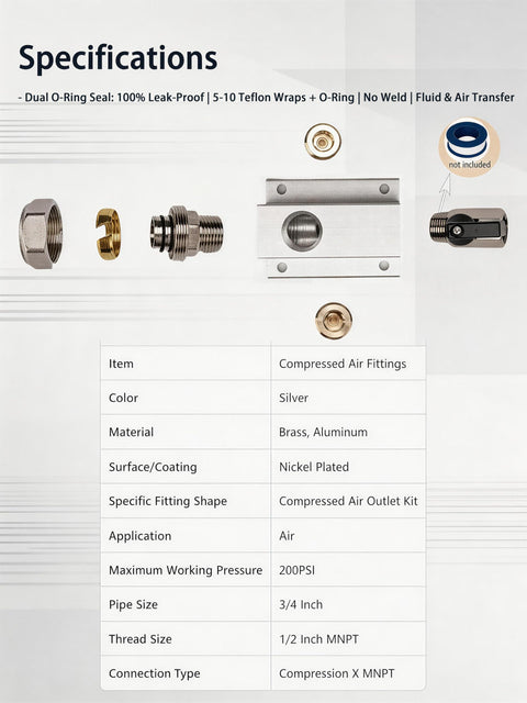 Specifications of Two Pack Three Quarter Inch Compressed Air Outlet Kit With One Half Inch NPT Manifold Anodized Aluminum Block