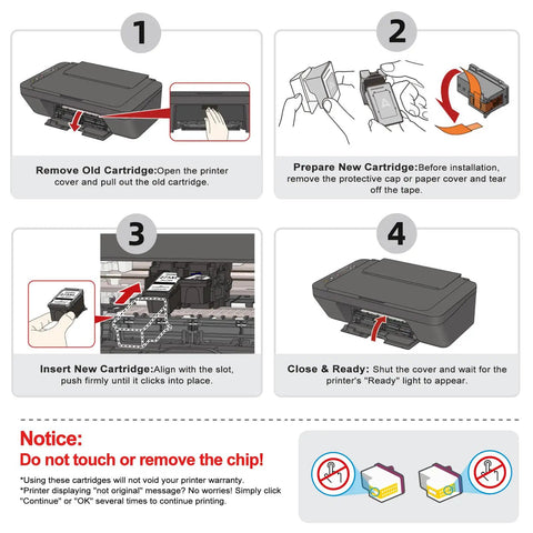 Step-by-step guide for replacing ink cartridges in Canon TS series printer, including removal, preparation, insertion, and closing.