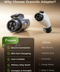 Plug And Play Tesla To J1772 Charging Adapter With Solid 80 Amp Build for secure connection and fast charging performance.