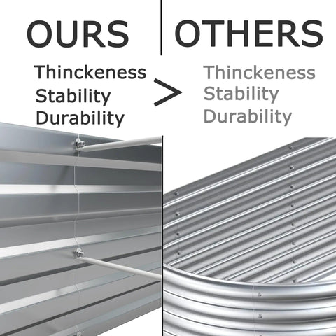 Comparison of Heavy Duty Galvanized Raised Garden Bed Kit 12x4x1.5 Ft Outdoor Planter Box for durability with another product.