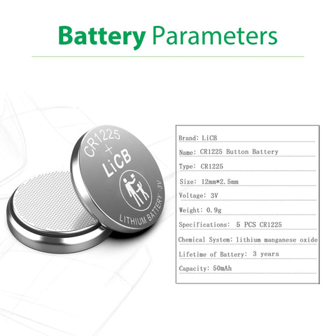 Top Shelf Cr1225 Lithium Batteries Pump Out Kickass 3 Volt Power For Remotes And Gadgets, showing two CR1225 button cell batteries.