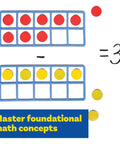 Giant Magnetic Foam Ten Frames Set With 20 Counters For Early Math Concepts shown with addition and subtraction demonstration
