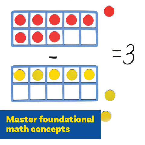 Giant Magnetic Foam Ten Frames Set With 20 Counters For Early Math Concepts shown with addition and subtraction demonstration
