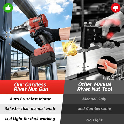 Cordless Rivet Nut Tool Kit 2 In 1 Rivet Gun For Automotive And DIY, 18V Battery Compatible, Brushless Motor with manual tool comparison