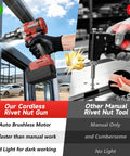 Cordless Rivet Nut Tool Kit With Auto And Manual Modes, 18V Brushless Rivet Nut Gun compared to manual tool