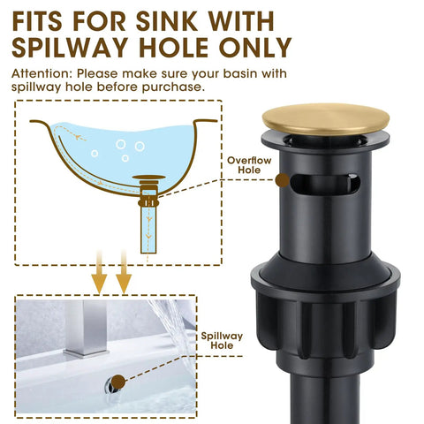 Diagram showing installation of Brushed Gold 8 Inch Three Hole Bathroom Faucet With Pop Up Drain And Two Supply Hoses with spillway hole