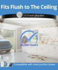 Six Pack 2640LM Dimmable LED Flush Mount Ceiling Light Fixtures With 5CCT 2700K To 6500K Selectable 12 Inch 24W Slim Modern design