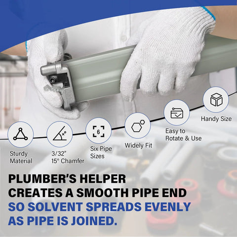 Installed view: PVC pipe deburring tool clamped to white pipe with sharp blade; six sizes 1¼–4 inches.