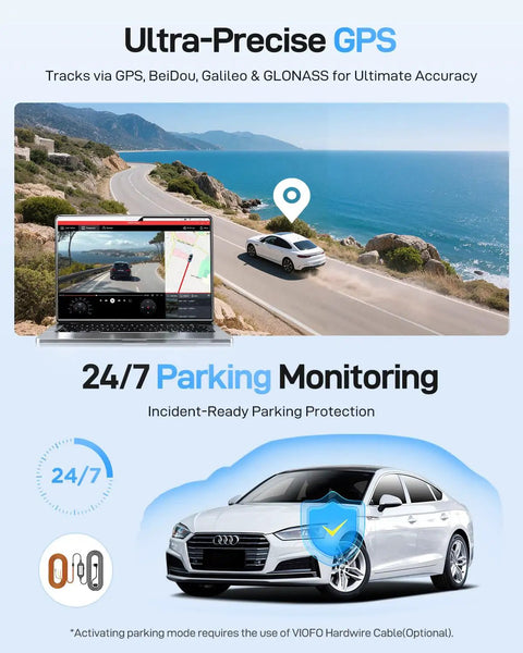 Graphic showing GPS and parking monitoring for A229 Ultra Dual 4K Dash Cam Front And Rear With 2 Channel 4K HDR system.