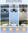 20 Inch Outdoor Ceiling Fan With Light For Patio And Gazebo, Waterproof Caged Design With Hanging Hook shown in rain, snow, dust