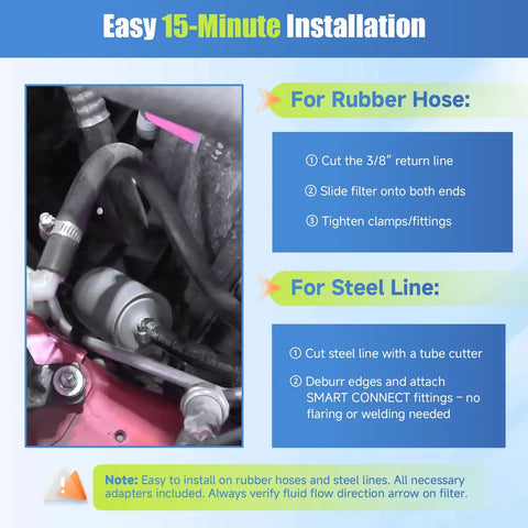 Three Eighth Inch Magnetic Inline Transmission And Power Steering Filter Replacement installed with hoses on engine