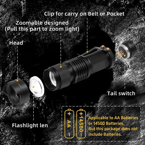 Exploded view of one mode red LED flashlight parts for night astronomy aviation wildlife watching and night observation