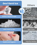 Comparison of Gevi Gemi Ice and Other Ice Types Highlighting Perfect Tubular Shape and Health Benefits with V2.0 Nugget Ice Maker.