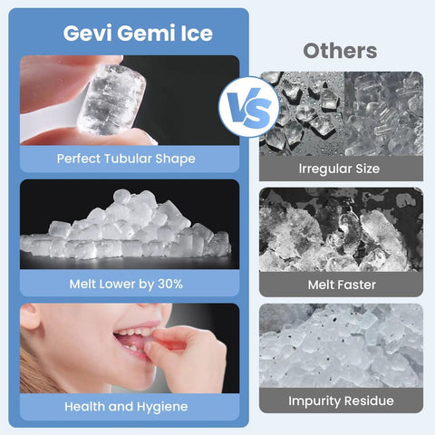 Comparison of Gevi Gemi Ice and Other Ice Types Highlighting Perfect Tubular Shape and Health Benefits with V2.0 Nugget Ice Maker.