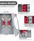 Heavy Duty 125 Amp Meter Socket 4 Jaw Base 600V One Phase Three Wire Ringless Gear With Horn Bypass Cover Plate Electric Meter Box interior showing red connections and steel casing.