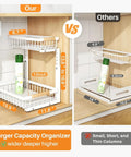 Comparison of Super Sturdy Two Tier Under Sink Organizer With Adjustable C Shape Base And Smooth Pull Out Rollers sizes and capacities.