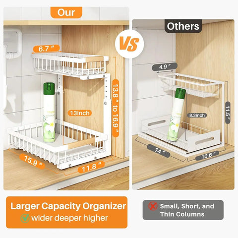 Comparison of Super Sturdy Two Tier Under Sink Organizer With Adjustable C Shape Base And Smooth Pull Out Rollers sizes and capacities.