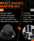 Comparison of low profile impact socket adapter set for tight spaces versus others, highlighting size and durability features.