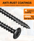 Close-up of Deck Screws Set 100 Pcs Black 8 By 1 Inch Star Drive Wood Screws showing anti-rust coatings for outdoor use.