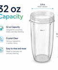 Replacement 32oz Blender Cups Set For 600W And Pro 900W High Speed Blenders showing cup dimensions and features