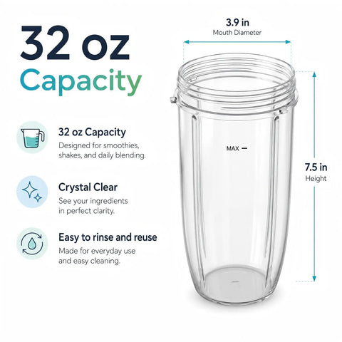 Replacement 32oz Blender Cups Set For 600W And Pro 900W High Speed Blenders showing cup dimensions and features