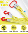 Heavy Duty 2 Piece Web Sling Set With Two Leg Bridle Straps And Twist Eye Lift Hooks For Hoists Cranes Trucks Tow Jobs And Tree Stump Lifts For Multi Point Load Control, 13227 Lbs Load Capacity, Yellow