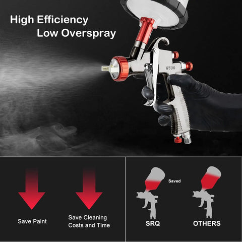 Premium Lvlp Spray Gun Kit Featuring Interchangeable Nozzles Gravity Feed Design Auto Paint Sprayer With Mix Cup showing high efficiency low overspray.