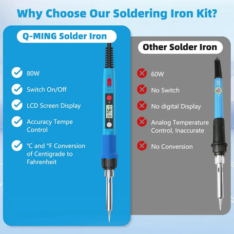 80W Digital Soldering Iron Kit With LCD Display, Ceramic Heater, Fast 20 Second Heat Up, Adjustable 180-480C, compared to 60W iron