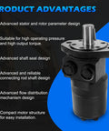 Heavy-Duty Hydraulic Motor For Eaton Char-Lynn H Series 101-1039-009 1011039009 with advantages; industrial background