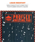 ProFlex 385 Kneeling Pad Foam Knee Cushion With Large 16 By 28 Inch Surface showing water resistance on black surface